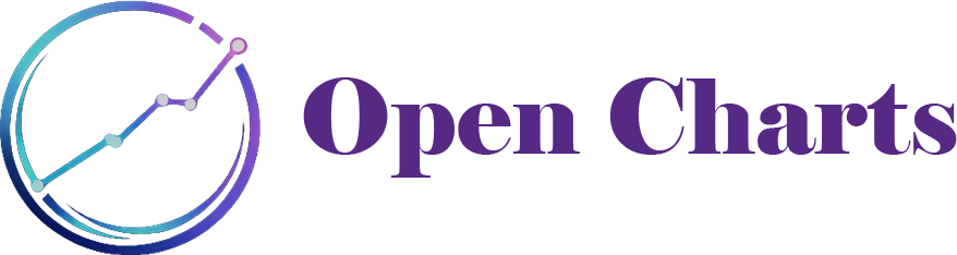 OpenCharts